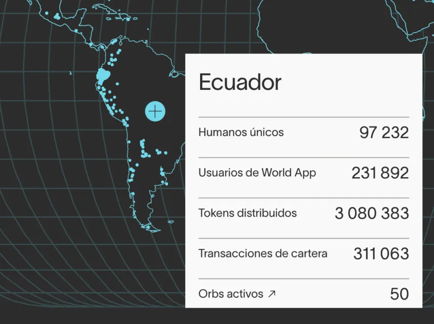 Crece número de usuarios de World en Ecuador, pese a cierre de locales. 